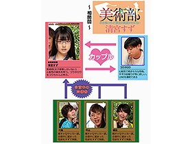 美術部の合宿に行った彼女の既読が付かない 清宮すず サンプル動画サムネイル